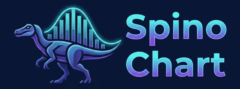 SpinoChart